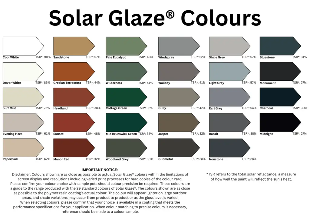 A chart titled Solar Glaze® Colours shows 20 arrow-shaped color swatches for roof restoration by Top Glaze Roofing Systems, each labeled with its color name and TSR percentage, featuring white, grey, brown, green, and blue shades suitable for tile or metal roofs in Melbourne.